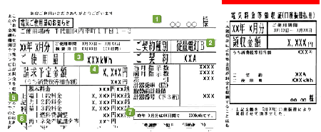 サーマ・スラブの費用について